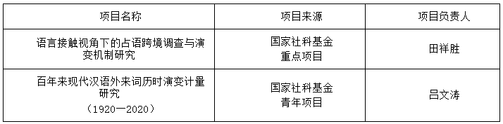 可结合站内栏目与相关篇目交叉阅读